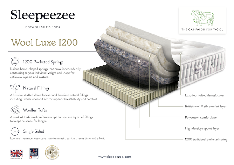 Sleepeezee Wool Luxe 1200 Mattress